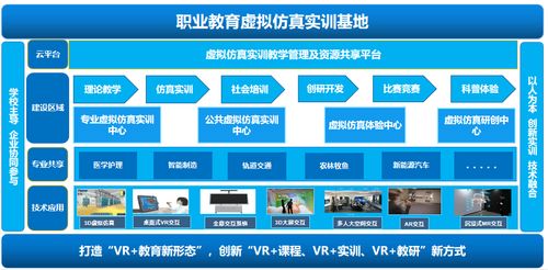四維全景集團(tuán) 索泰VR GO 3.0背包電腦北京代理商，引領(lǐng)移動計算與VR新體驗