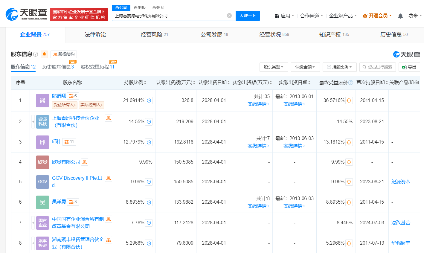 國(guó)企混改基金入股睿賽德，助力國(guó)產(chǎn)軟硬件技術(shù)開(kāi)發(fā)與銷(xiāo)售新突破